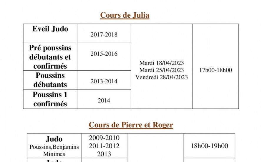 Entrainements vacances d'avril